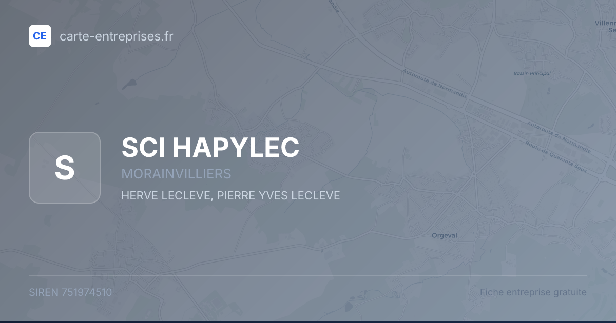 SCI HAPYLEC — 751974510 — fiche entreprise
