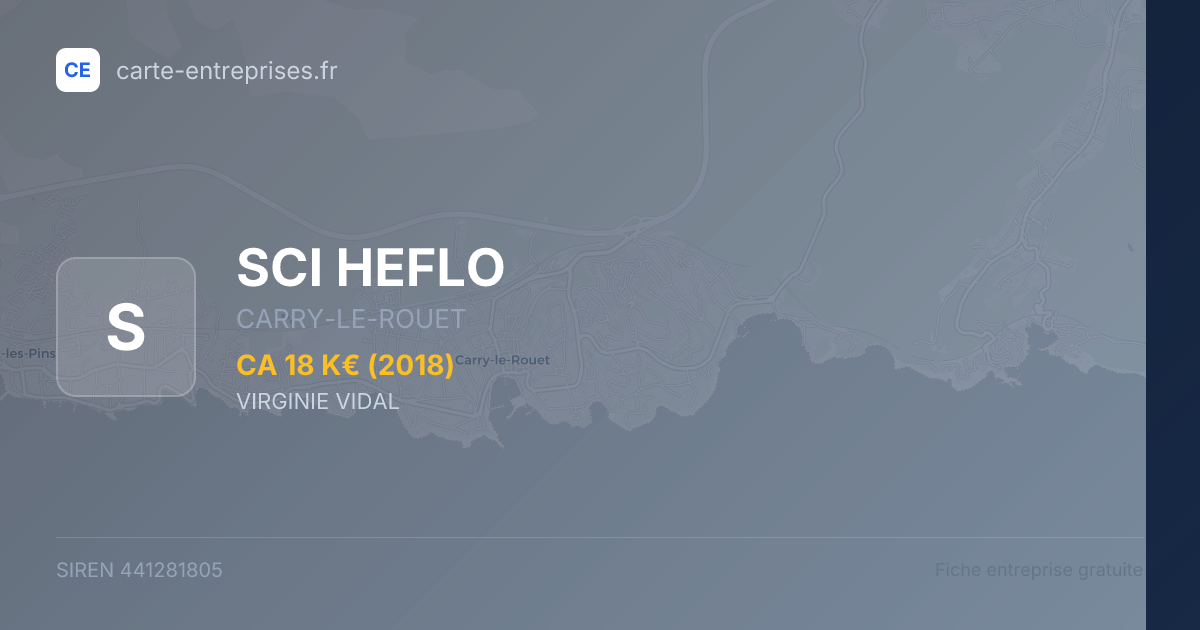 SCI HEFLO — 441281805 — fiche entreprise