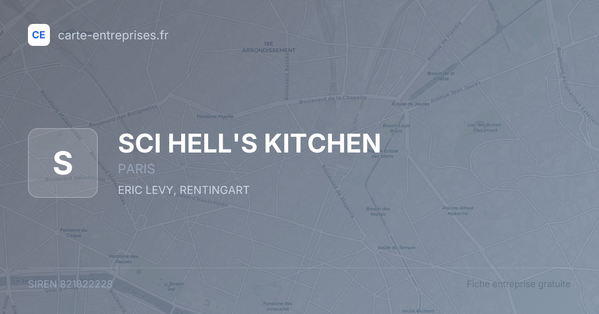 SCI HELL'S KITCHEN — 821822228 — fiche entreprise