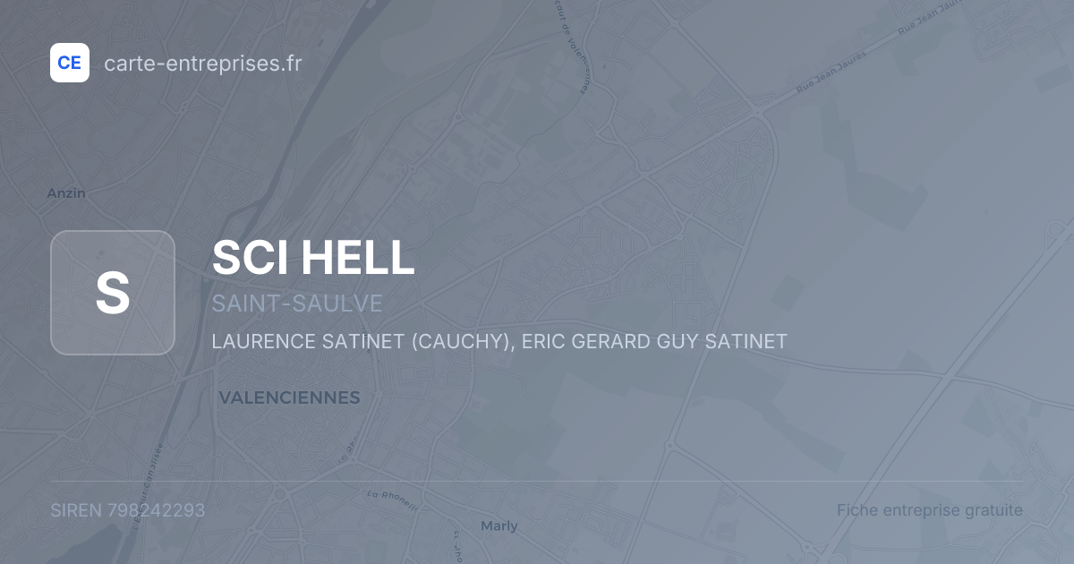 SCI HELL — 798242293 — fiche entreprise