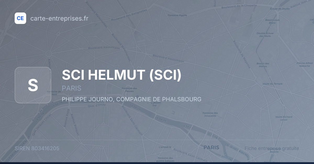 SCI HELMUT (SCI) — 803416205 — fiche entreprise