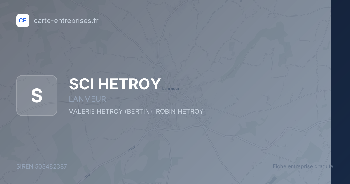 SCI HETROY — 508482387 — fiche entreprise