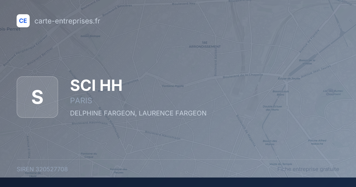 SCI HH — 320527708 — fiche entreprise