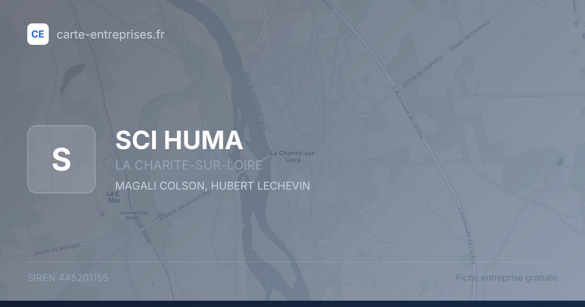 SCI HUMA — 445201155 — fiche entreprise