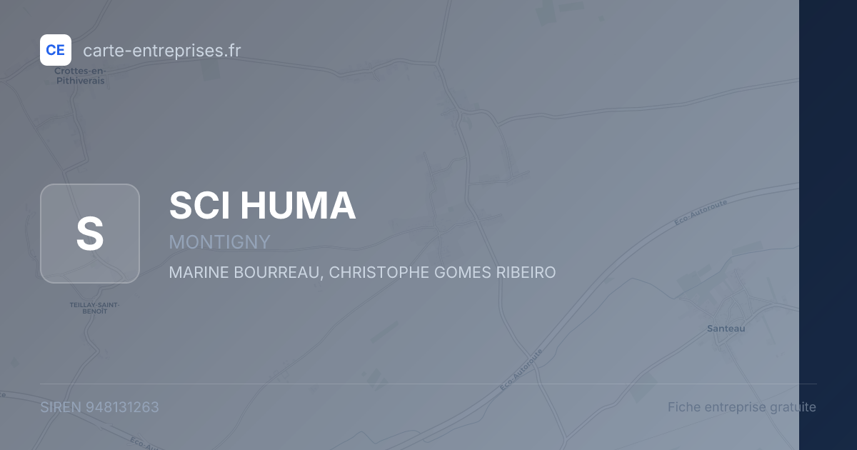 SCI HUMA — 948131263 — fiche entreprise