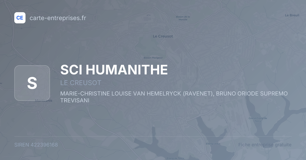 SCI HUMANITHE — 422396168 — fiche entreprise