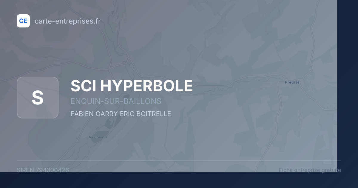SCI HYPERBOLE — 794300426 — fiche entreprise