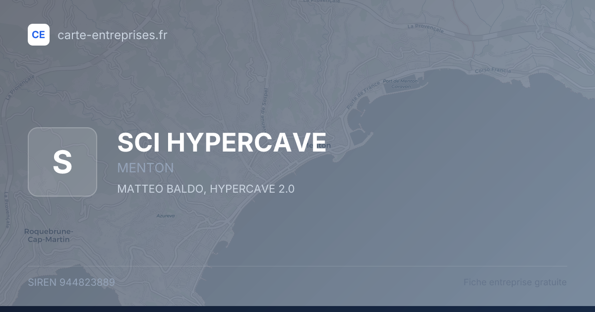 SCI HYPERCAVE — 944823889 — fiche entreprise