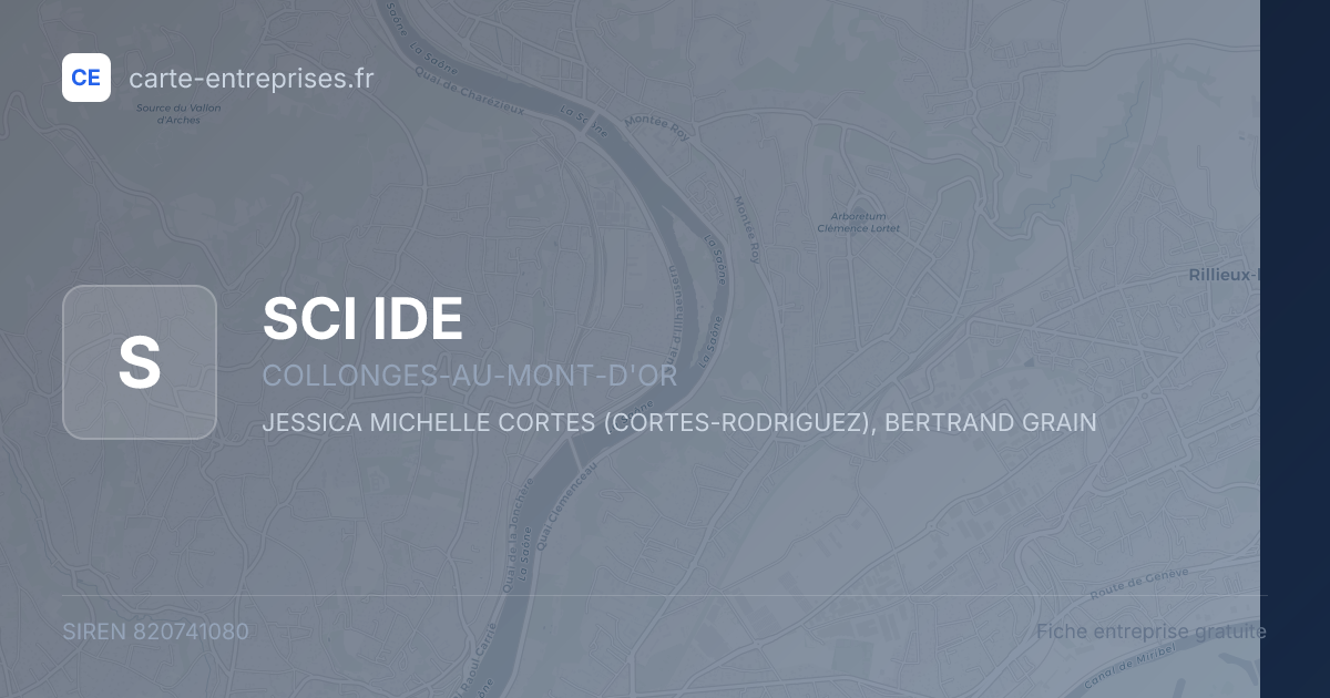 SCI IDE — 820741080 — fiche entreprise