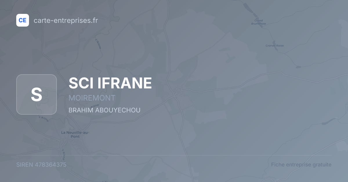 SCI IFRANE — 478364375 — fiche entreprise