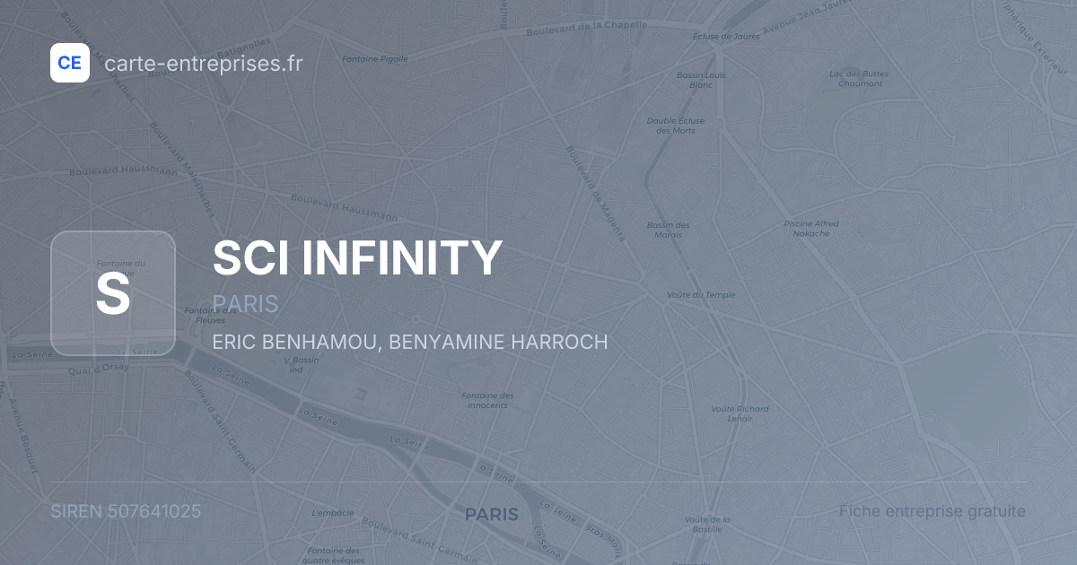 SCI INFINITY — 507641025 — fiche entreprise