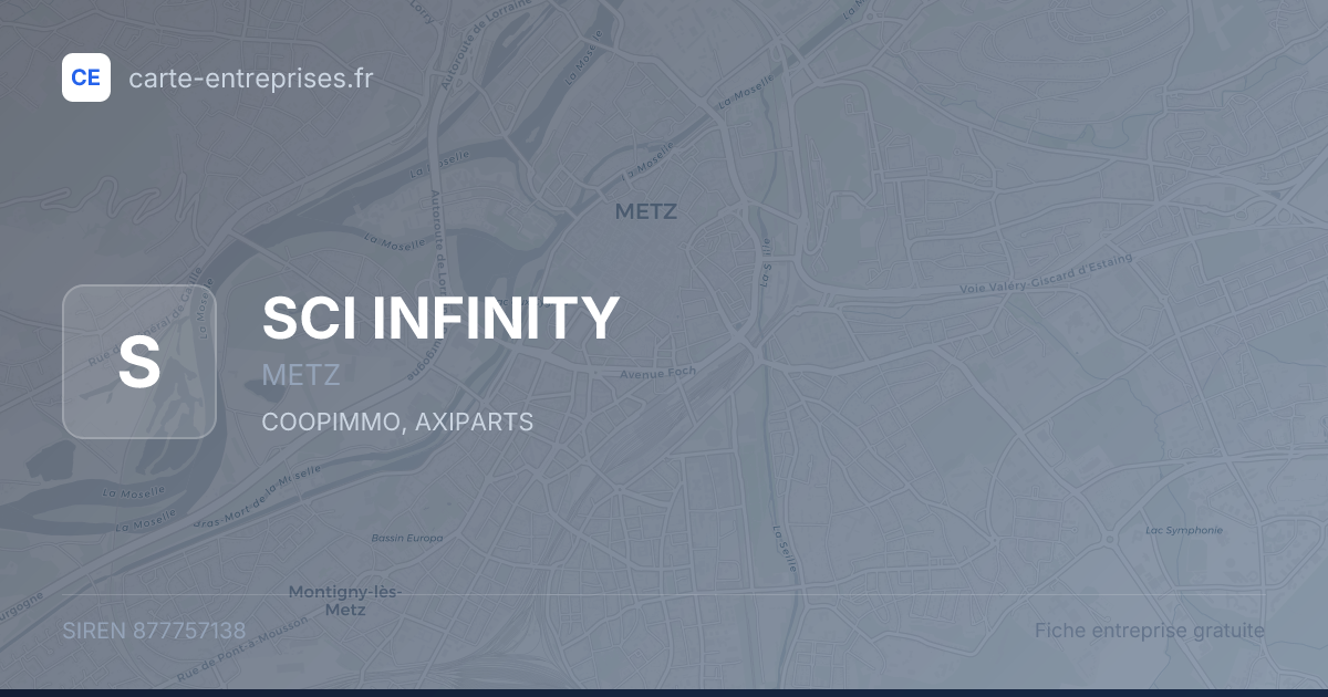 SCI INFINITY — 877757138 — fiche entreprise