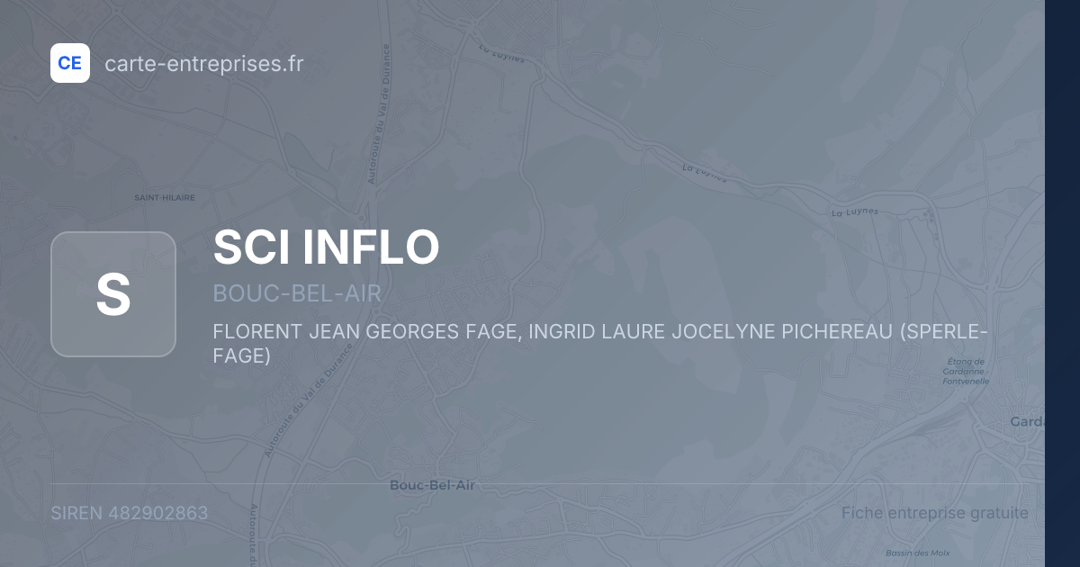 SCI INFLO — 482902863 — fiche entreprise