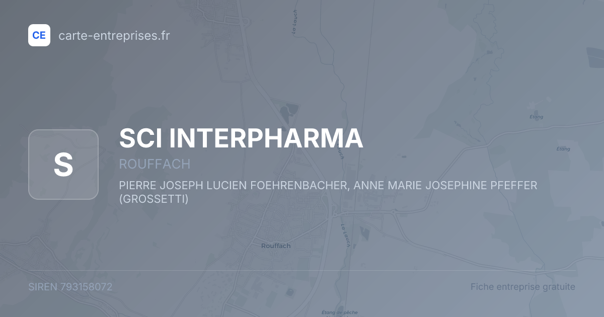 SCI INTERPHARMA — 793158072 — fiche entreprise