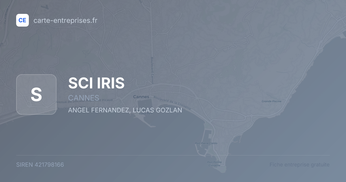 SCI IRIS — 421798166 — fiche entreprise