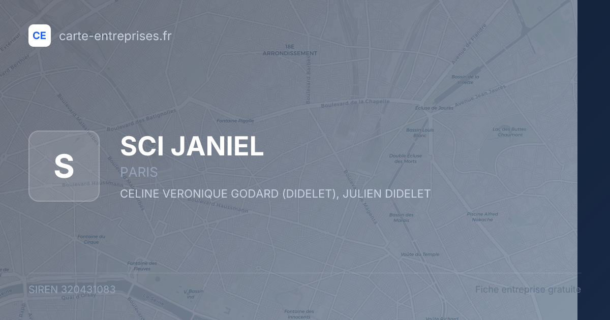 SCI JANIEL — 320431083 — fiche entreprise