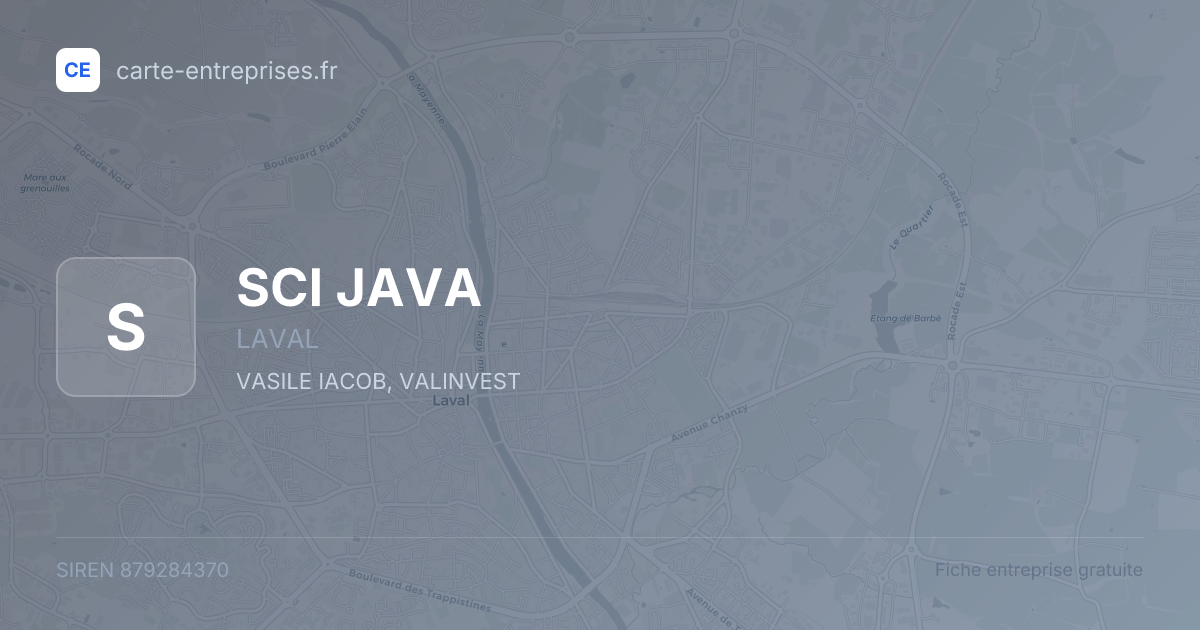 SCI JAVA — 879284370 — fiche entreprise