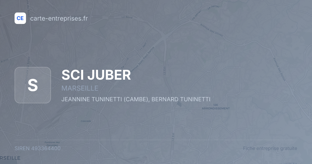 SCI JUBER — 493364400 — fiche entreprise