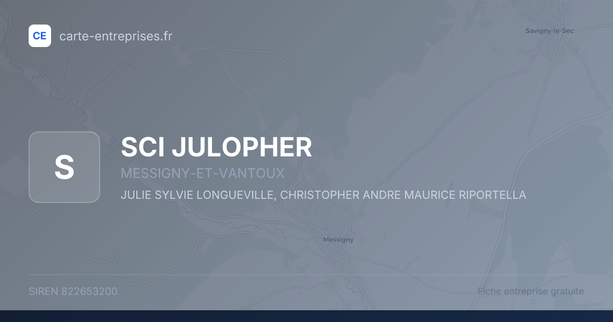SCI JULOPHER — 822653200 — fiche entreprise