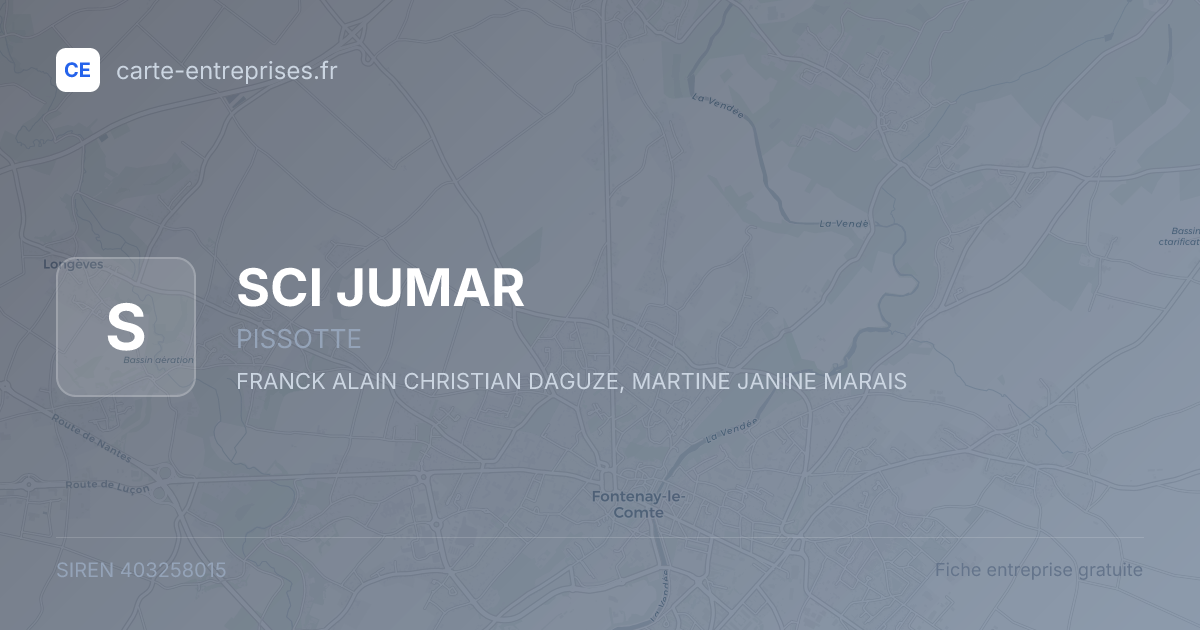 SCI JUMAR — 403258015 — fiche entreprise