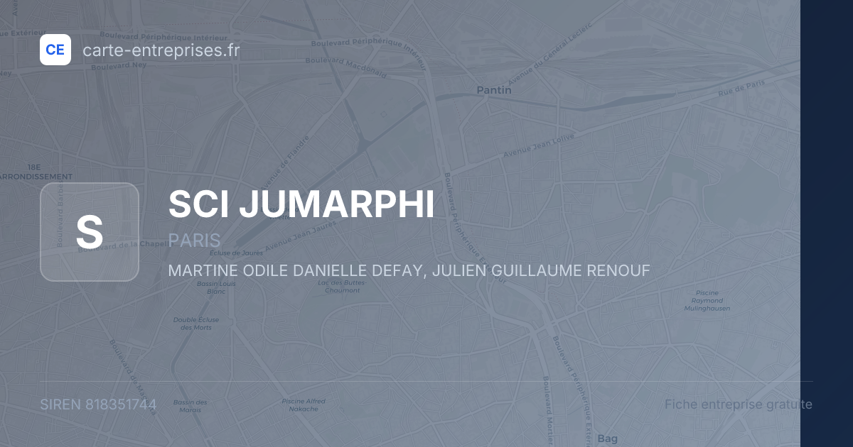 SCI JUMARPHI — 818351744 — fiche entreprise