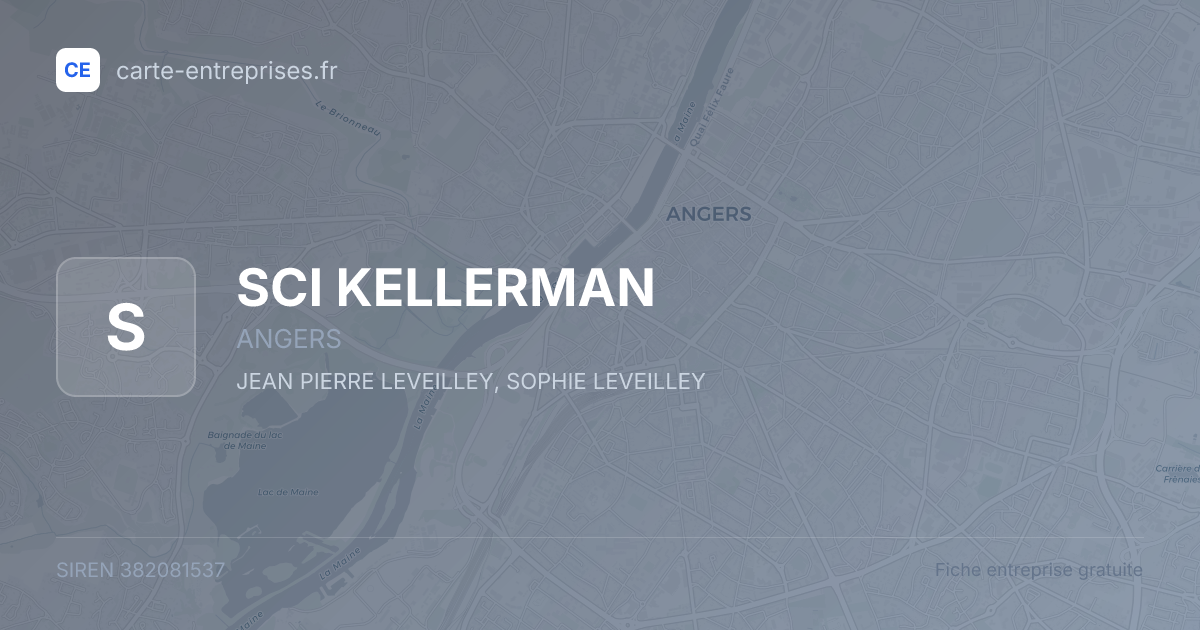 SCI KELLERMAN — 382081537 — fiche entreprise