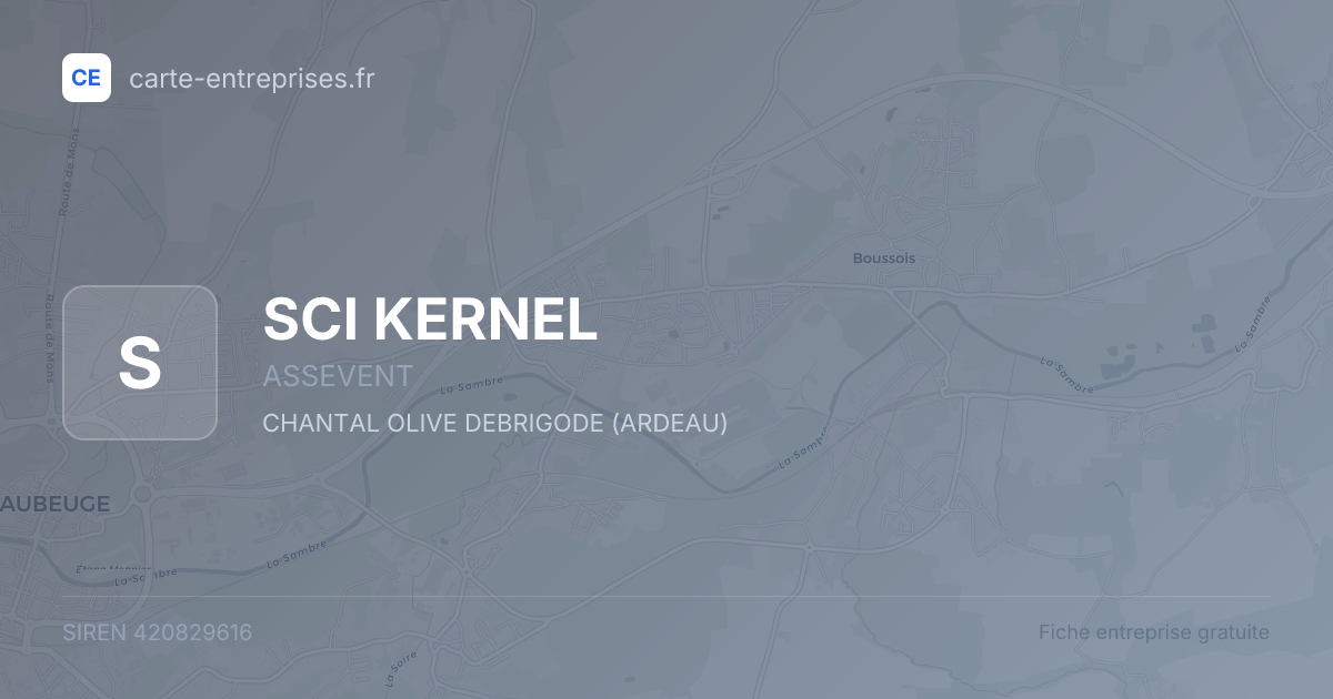 SCI KERNEL — 420829616 — fiche entreprise