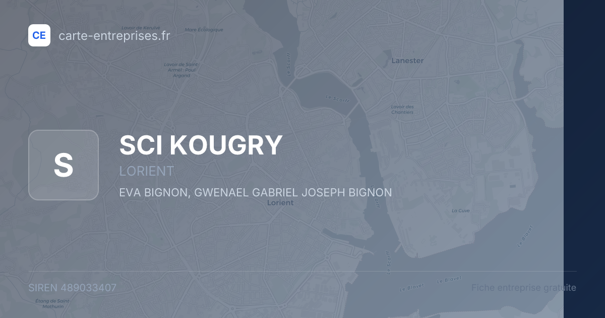 SCI KOUGRY — 489033407 — fiche entreprise