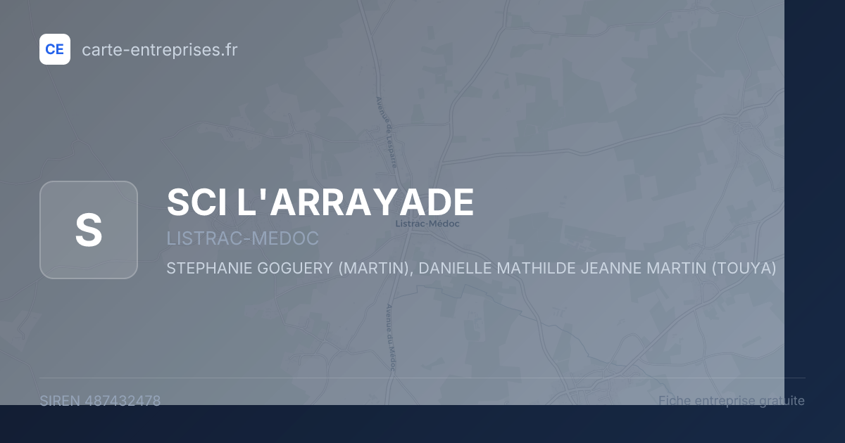 SCI L'ARRAYADE — 487432478 — fiche entreprise