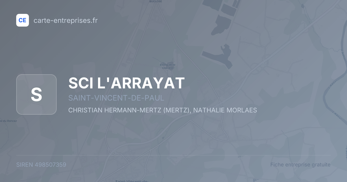 SCI L'ARRAYAT — 498507359 — fiche entreprise