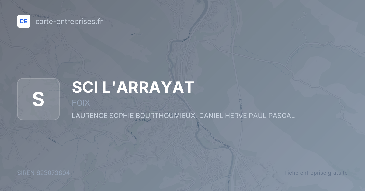 SCI L'ARRAYAT — 823073804 — fiche entreprise