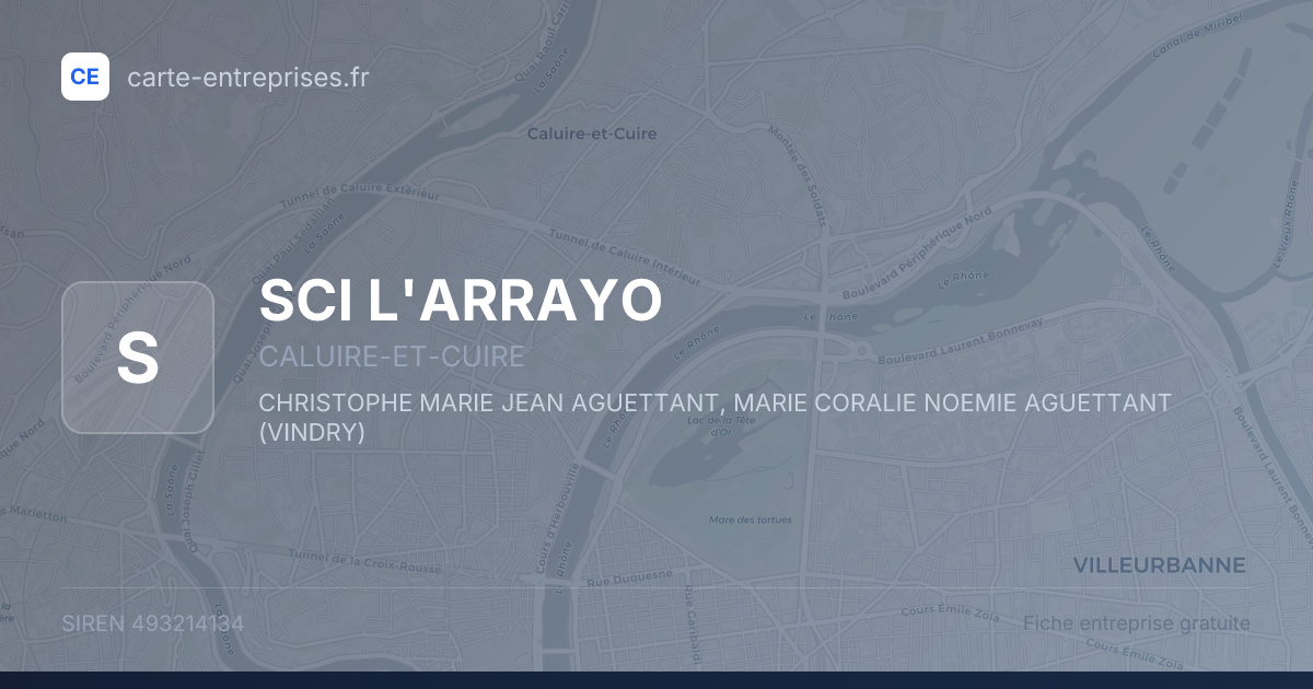SCI L'ARRAYO — 493214134 — fiche entreprise