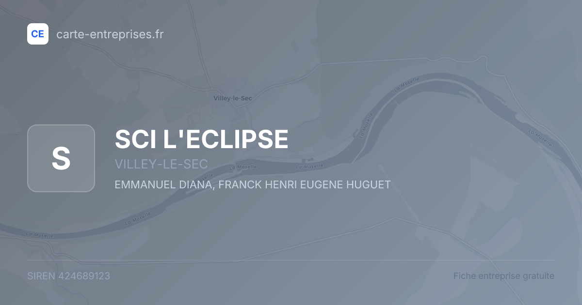 SCI L'ECLIPSE — 424689123 — fiche entreprise