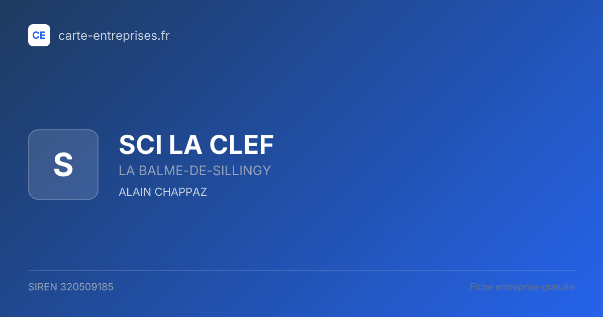 SCI LA CLEF — 320509185 — fiche entreprise