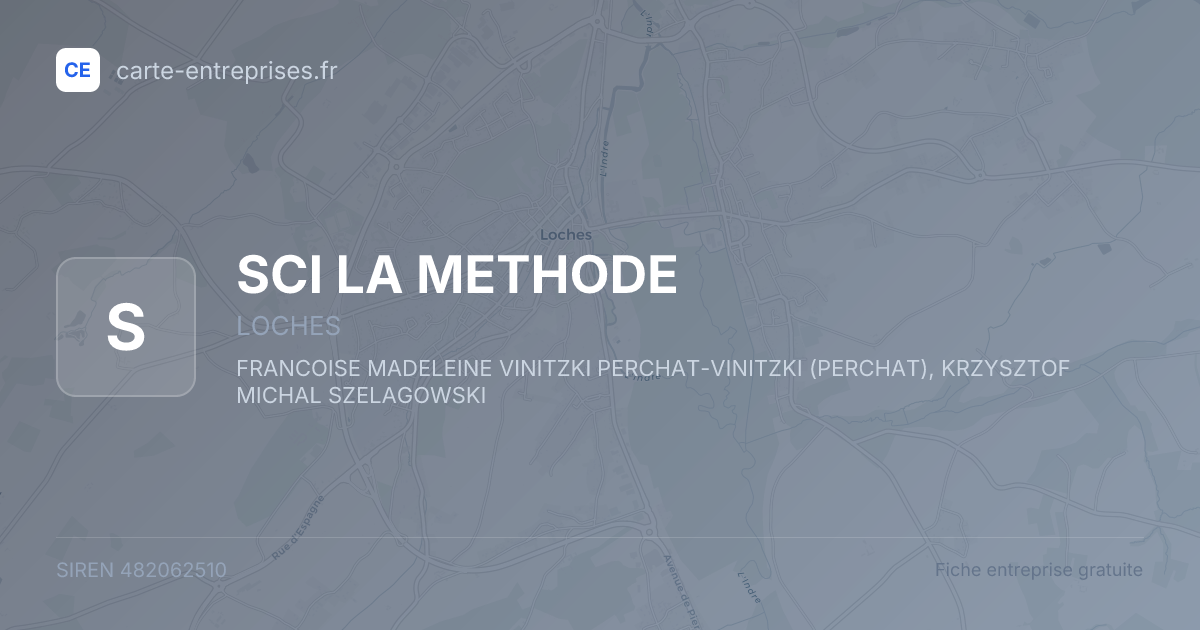 SCI LA METHODE — 482062510 — fiche entreprise