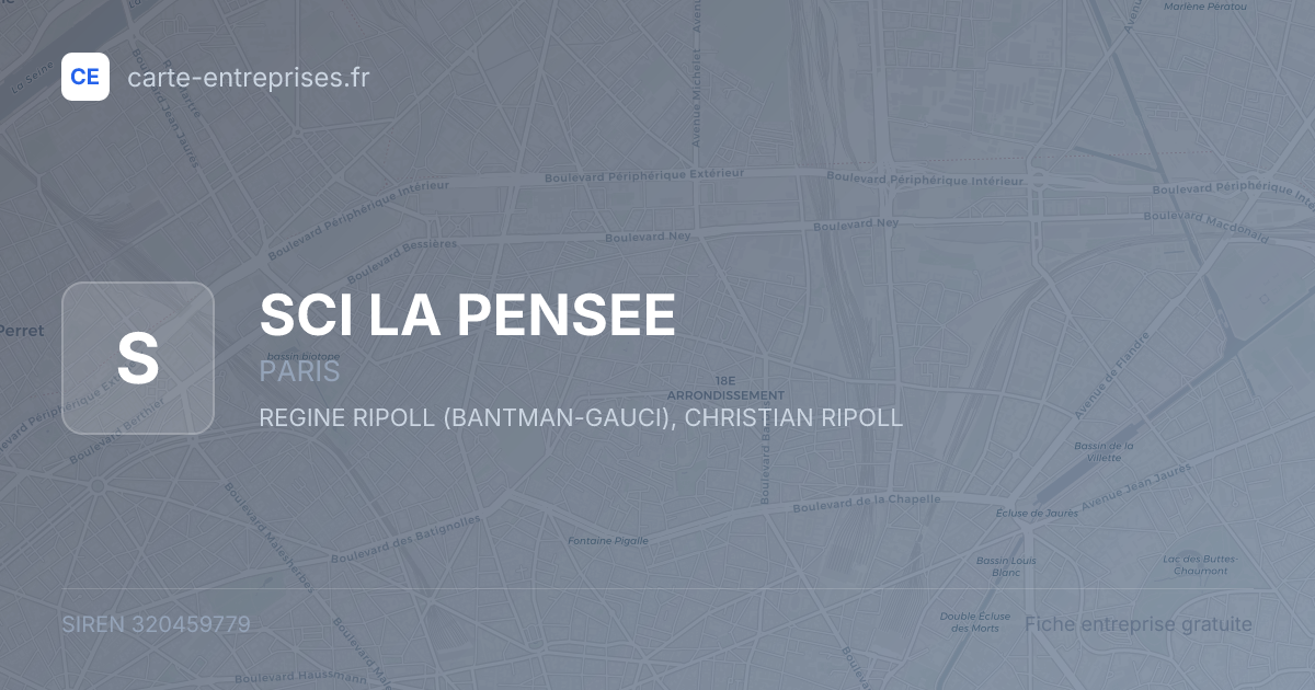 SCI LA PENSEE — 320459779 — fiche entreprise