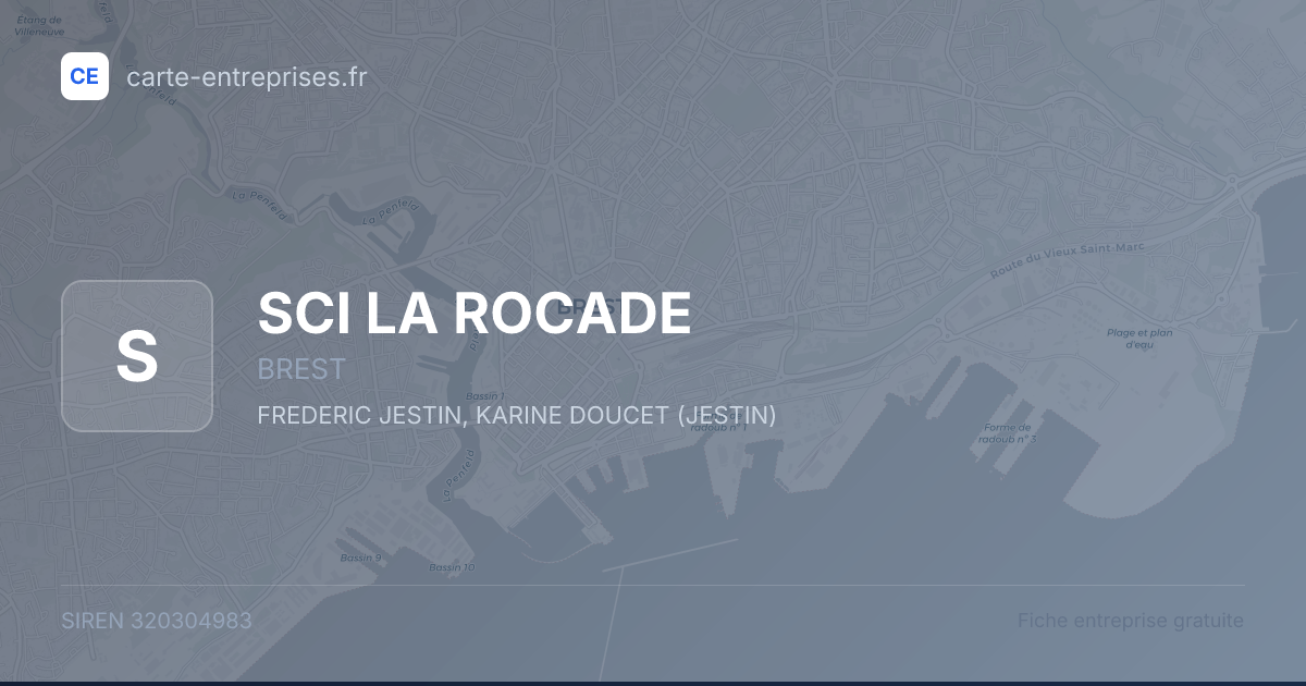 SCI LA ROCADE — 320304983 — fiche entreprise