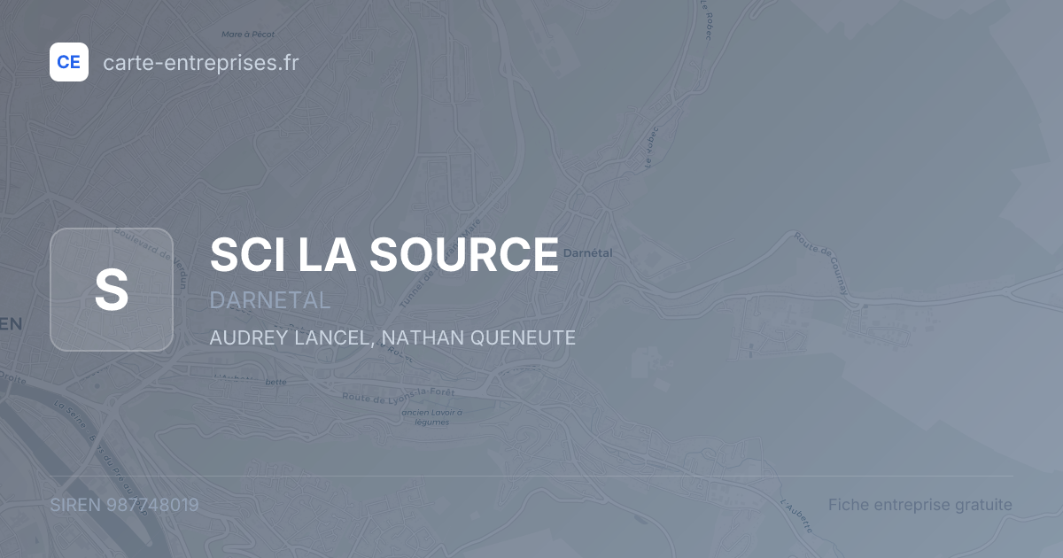 SCI LA SOURCE — 987748019 — fiche entreprise