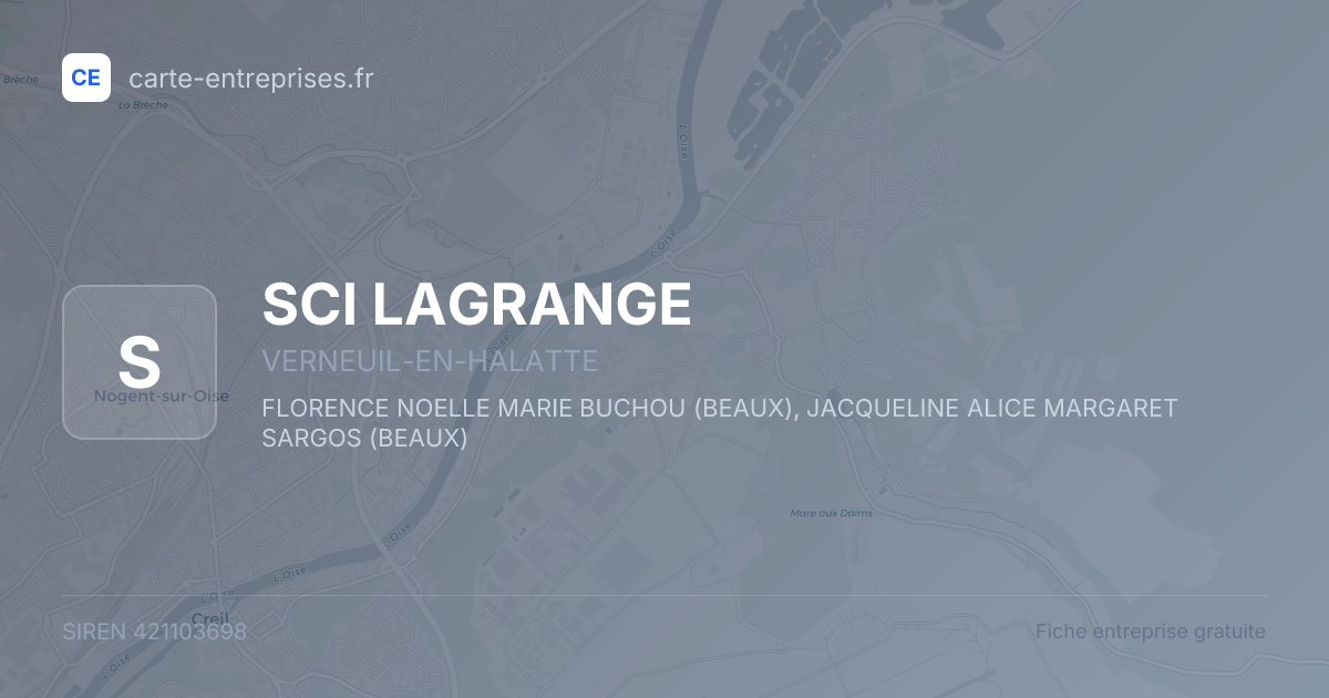 SCI LAGRANGE — 421103698 — fiche entreprise