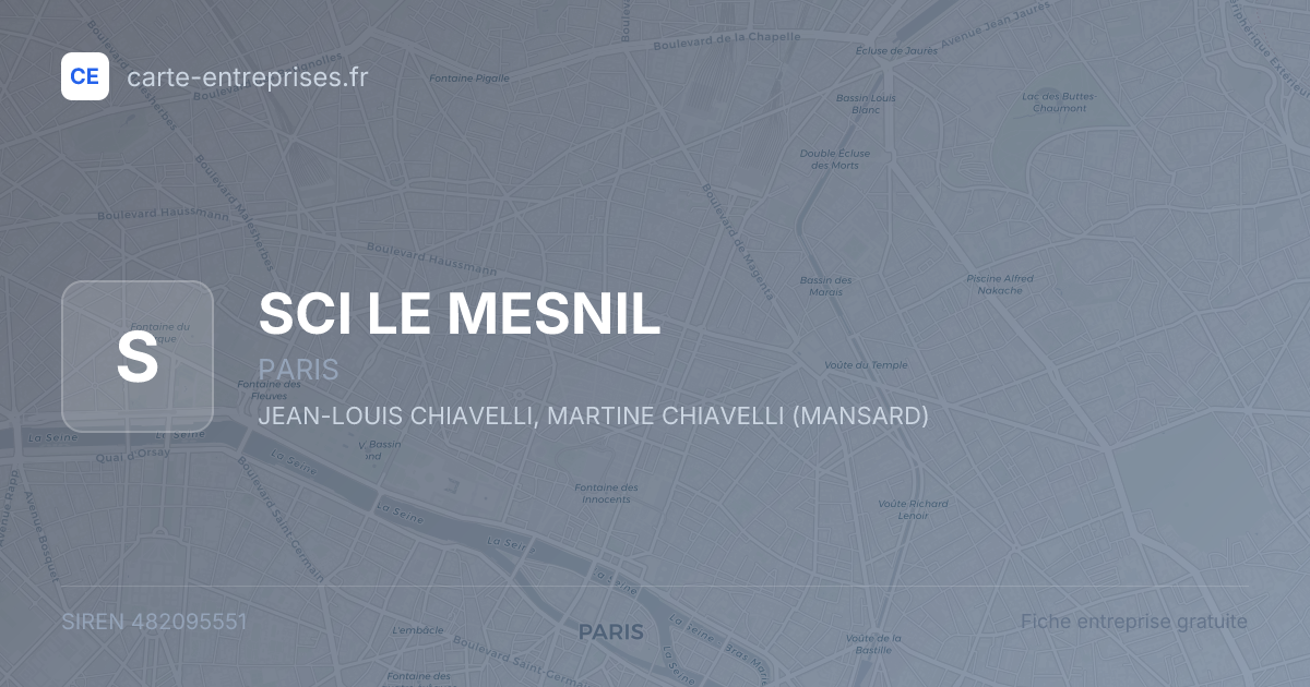 SCI LE MESNIL — 482095551 — fiche entreprise