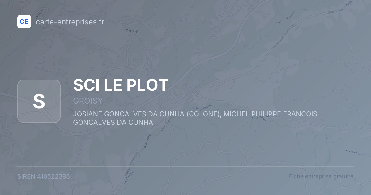 SCI LE PLOT — 410522395 — fiche entreprise