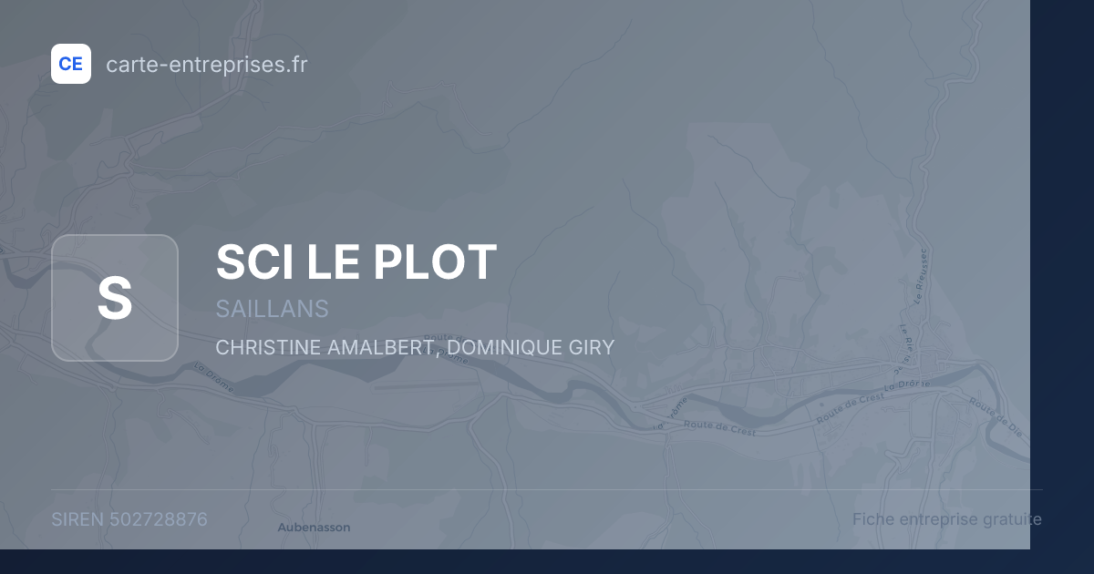 SCI LE PLOT — 502728876 — fiche entreprise