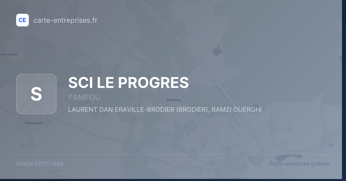 SCI LE PROGRES — 851157966 — fiche entreprise