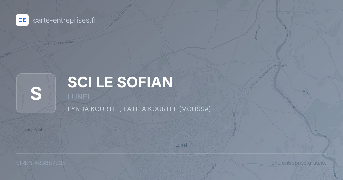 SCI LE SOFIAN — 483887238 — fiche entreprise