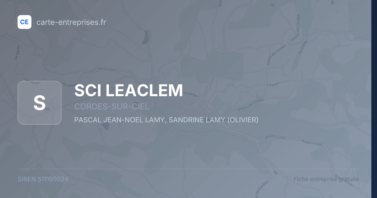 SCI LEACLEM — 511195034 — fiche entreprise