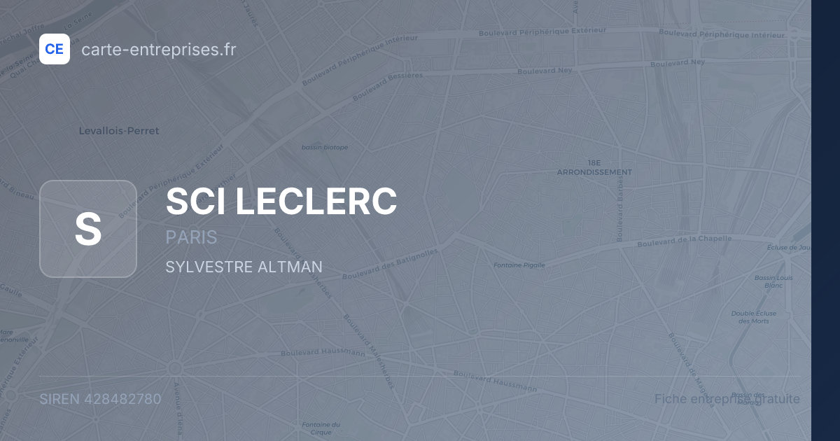 SCI  LECLERC — 428482780 — fiche entreprise