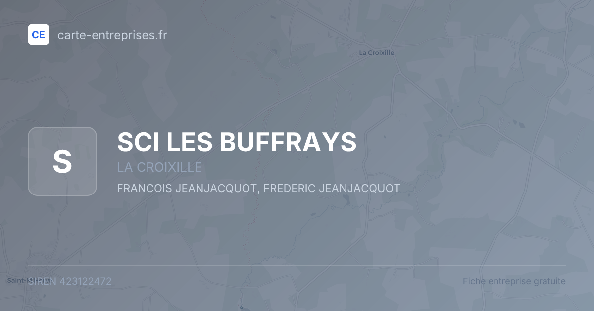 SCI LES BUFFRAYS — 423122472 — fiche entreprise