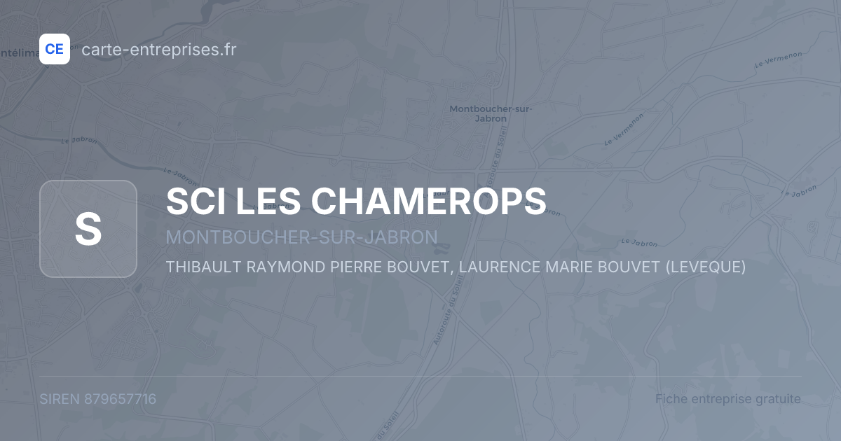 SCI LES CHAMEROPS — 879657716 — fiche entreprise