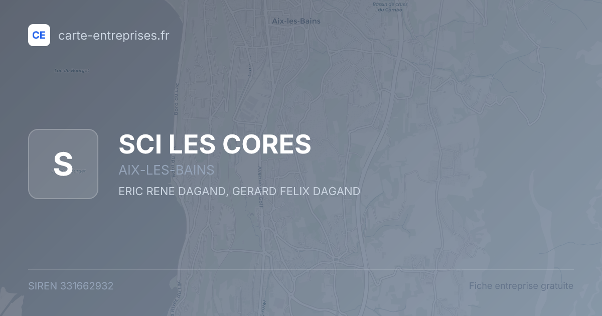 SCI LES CORES — 331662932 — fiche entreprise