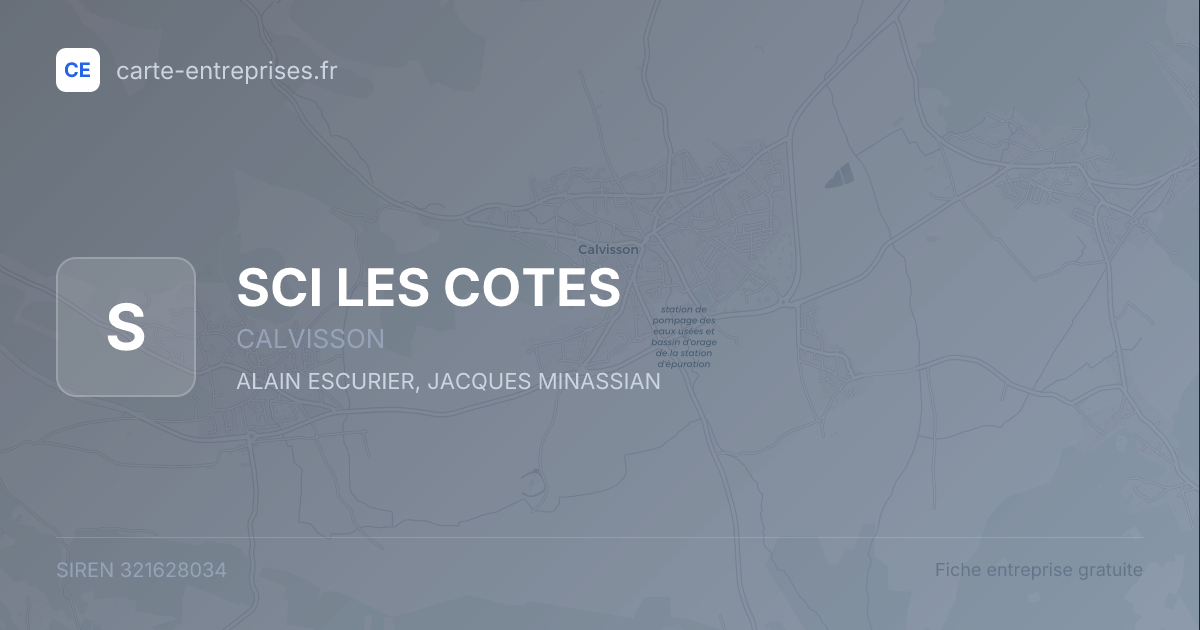 SCI LES COTES — 321628034 — fiche entreprise